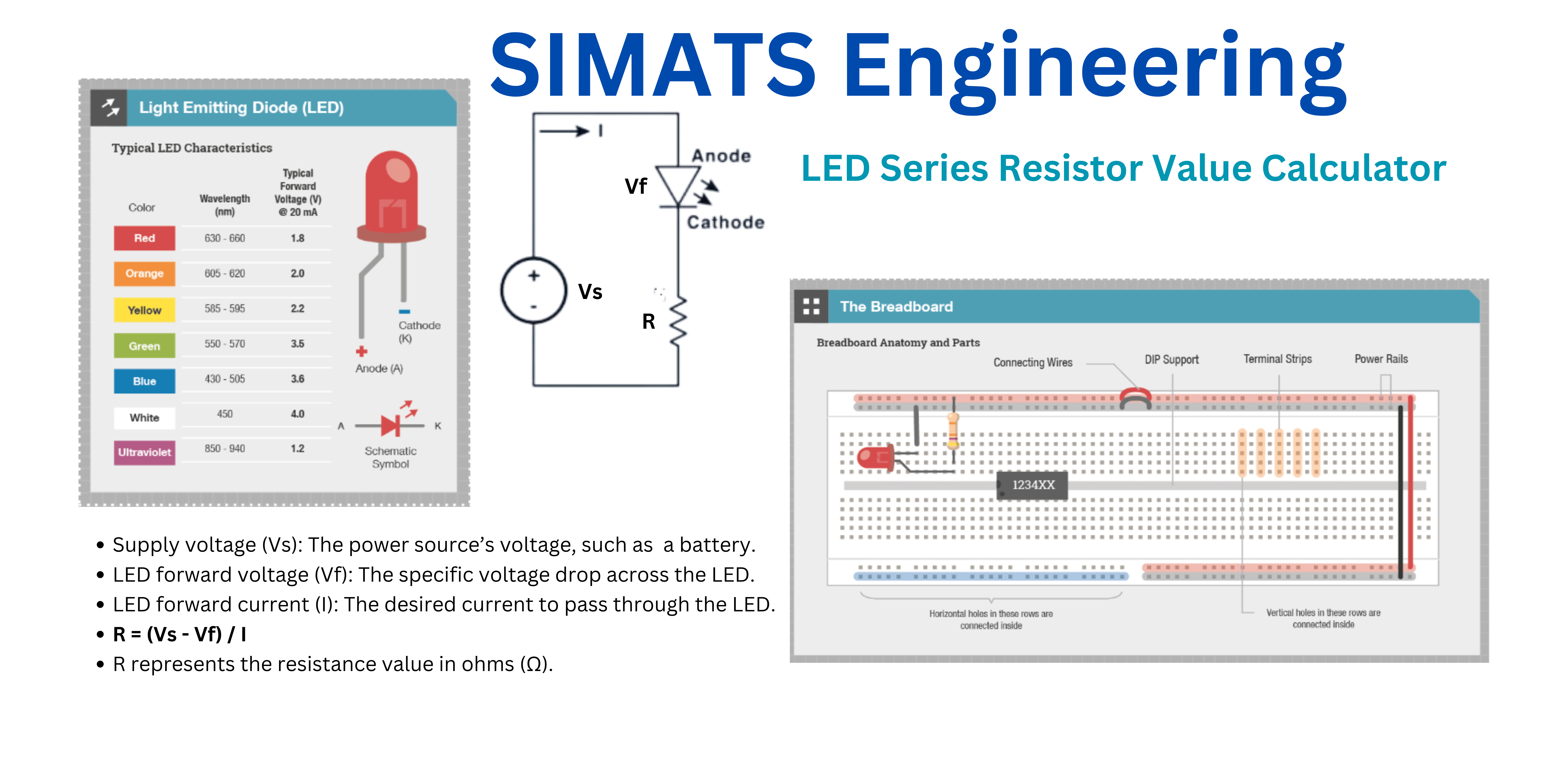 LED Resistor Diagram